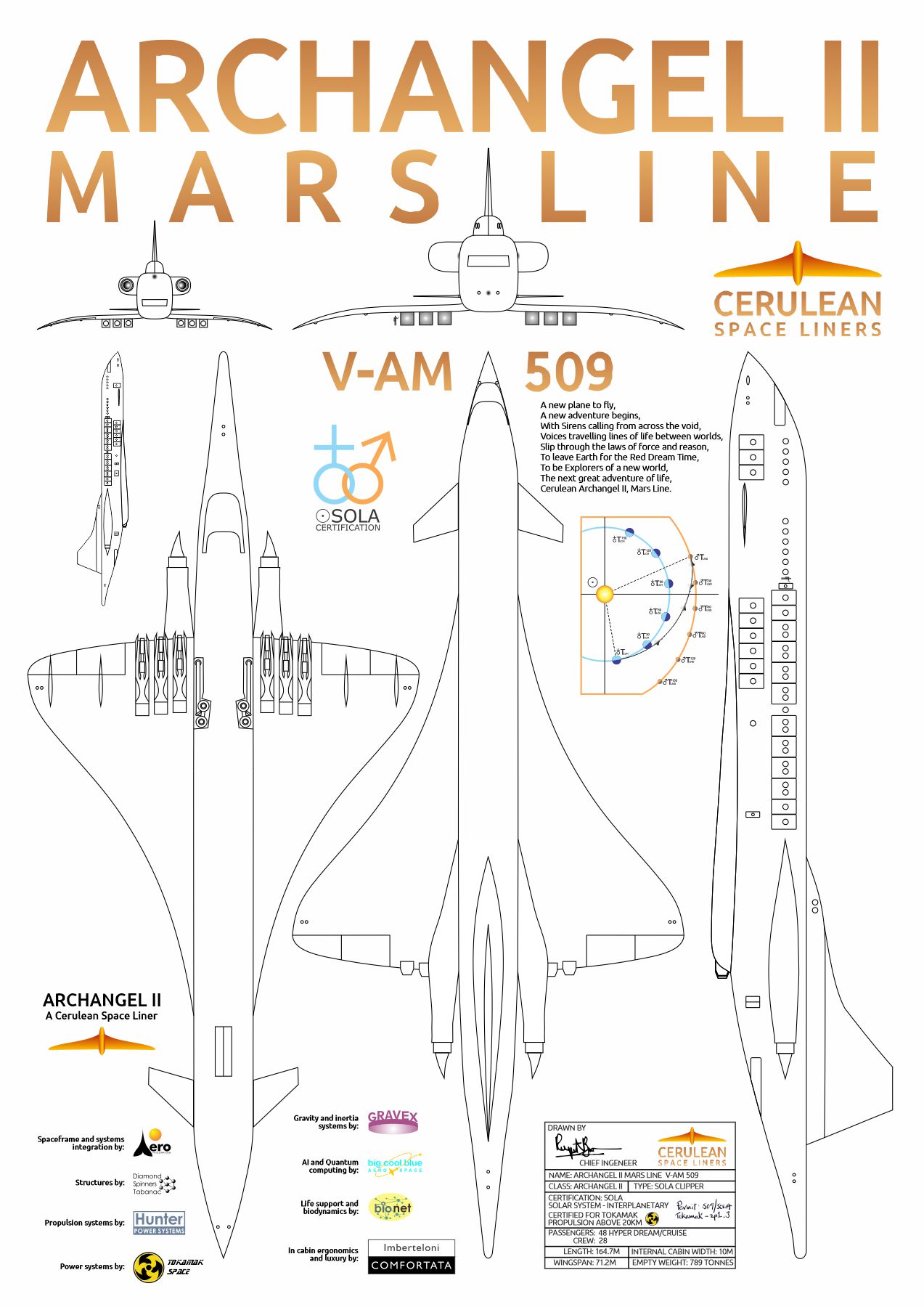 AAAM01 - Archangel II Mars Line Plan