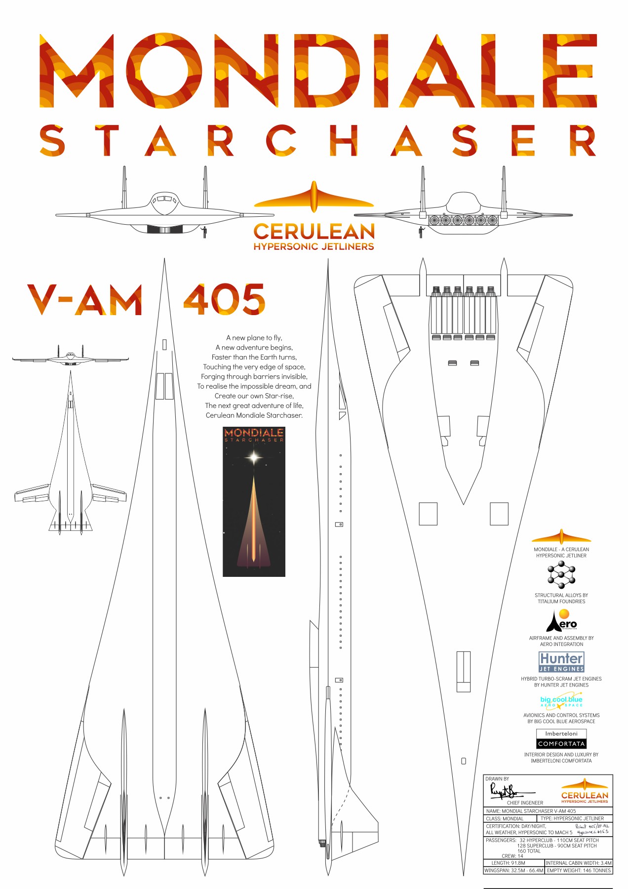 AAAO01 - Aircat Oceanic Plan